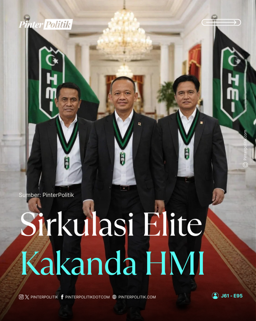 sirkulasi-elite-kakanda-hmi