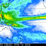 mengenal-sabuk-hujan-tropis:-urat-nadi-kehidupan-yang-mengatur-irama-musim-indonesia